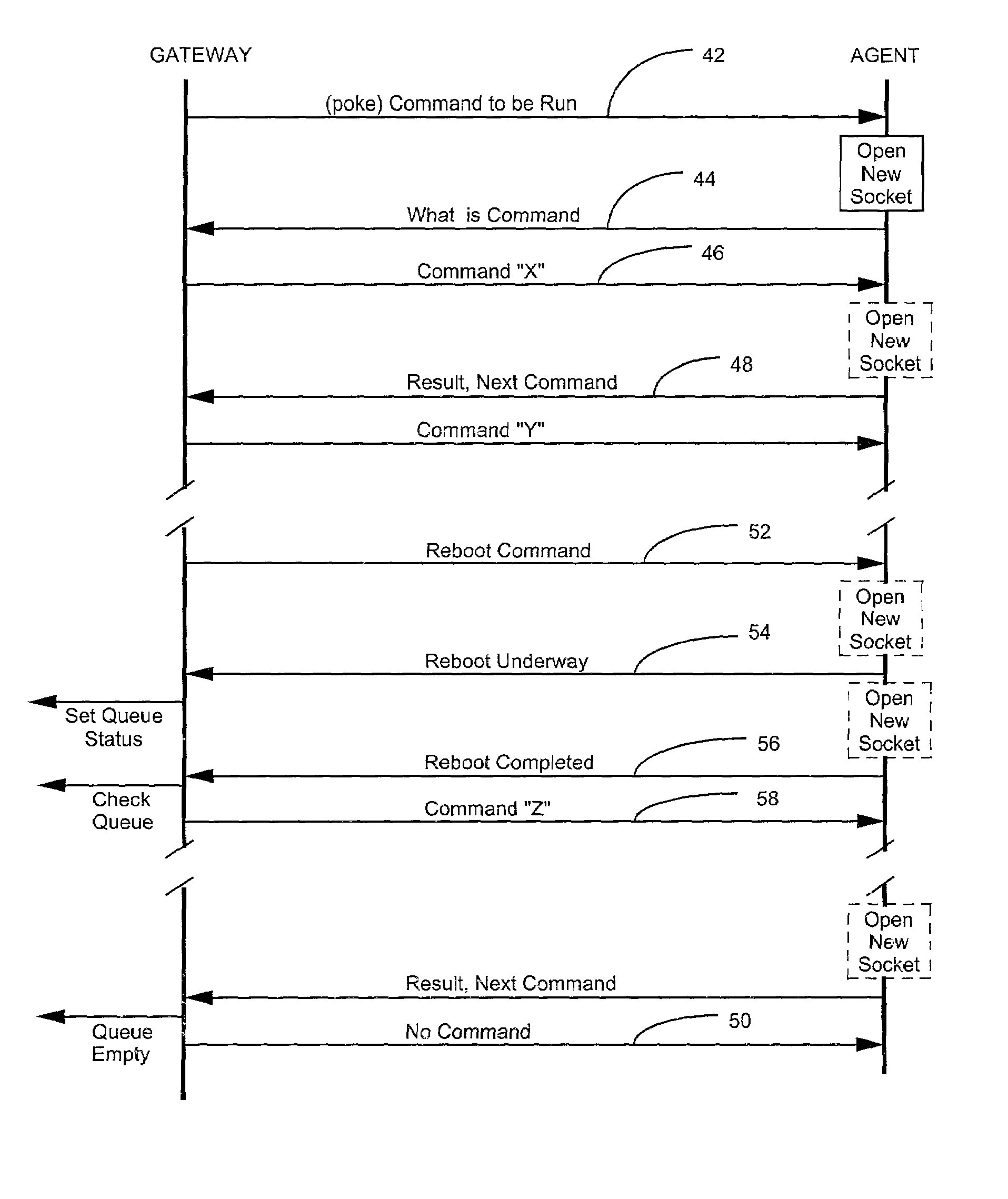 Automated provisioning of computing networks using a network database model