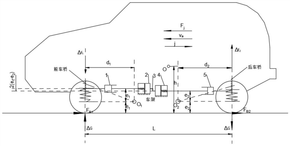 A pitch angle vibration control device for a four-wheel drive passenger car