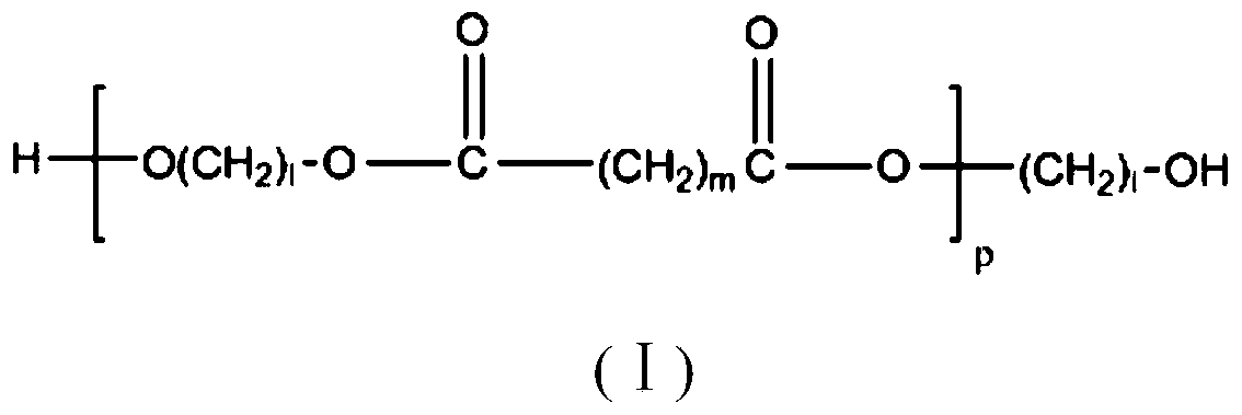 Method for preparing biodegradable aliphatic thermoplastic poly(ester urethane) and its elastomer by non-isocyanate method