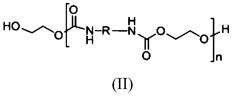 Method for preparing biodegradable aliphatic thermoplastic poly(ester urethane) and its elastomer by non-isocyanate method