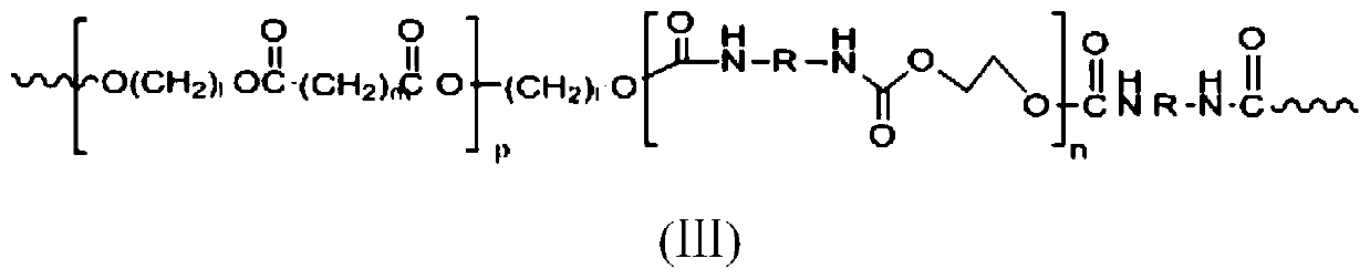 Method for preparing biodegradable aliphatic thermoplastic poly(ester urethane) and its elastomer by non-isocyanate method