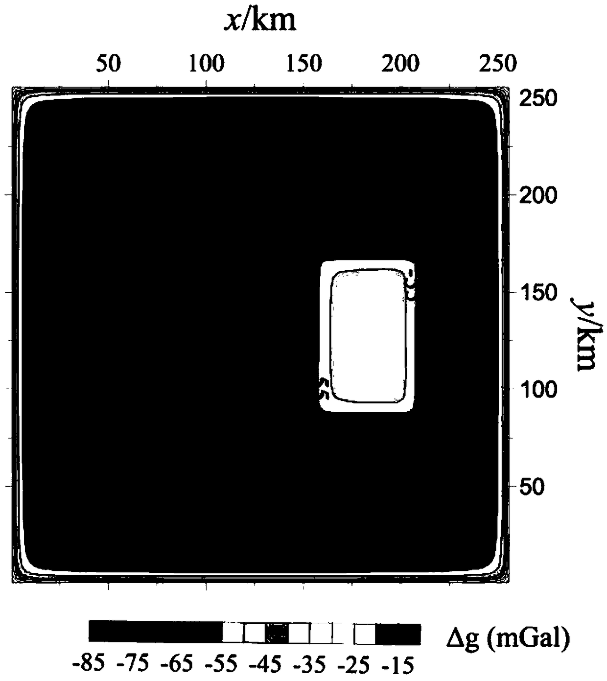 Rapid and high-precision forward modeling method for fluctuation stratum frequency domain