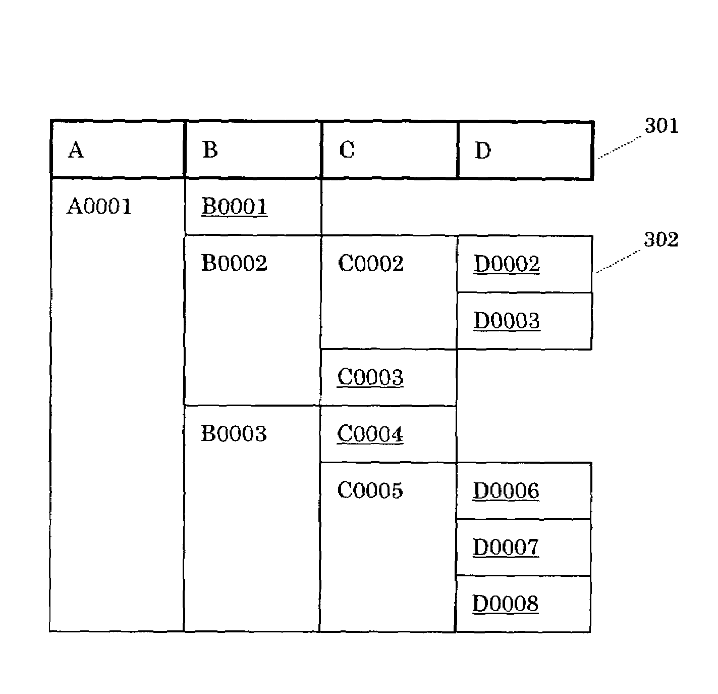 Database search information output method