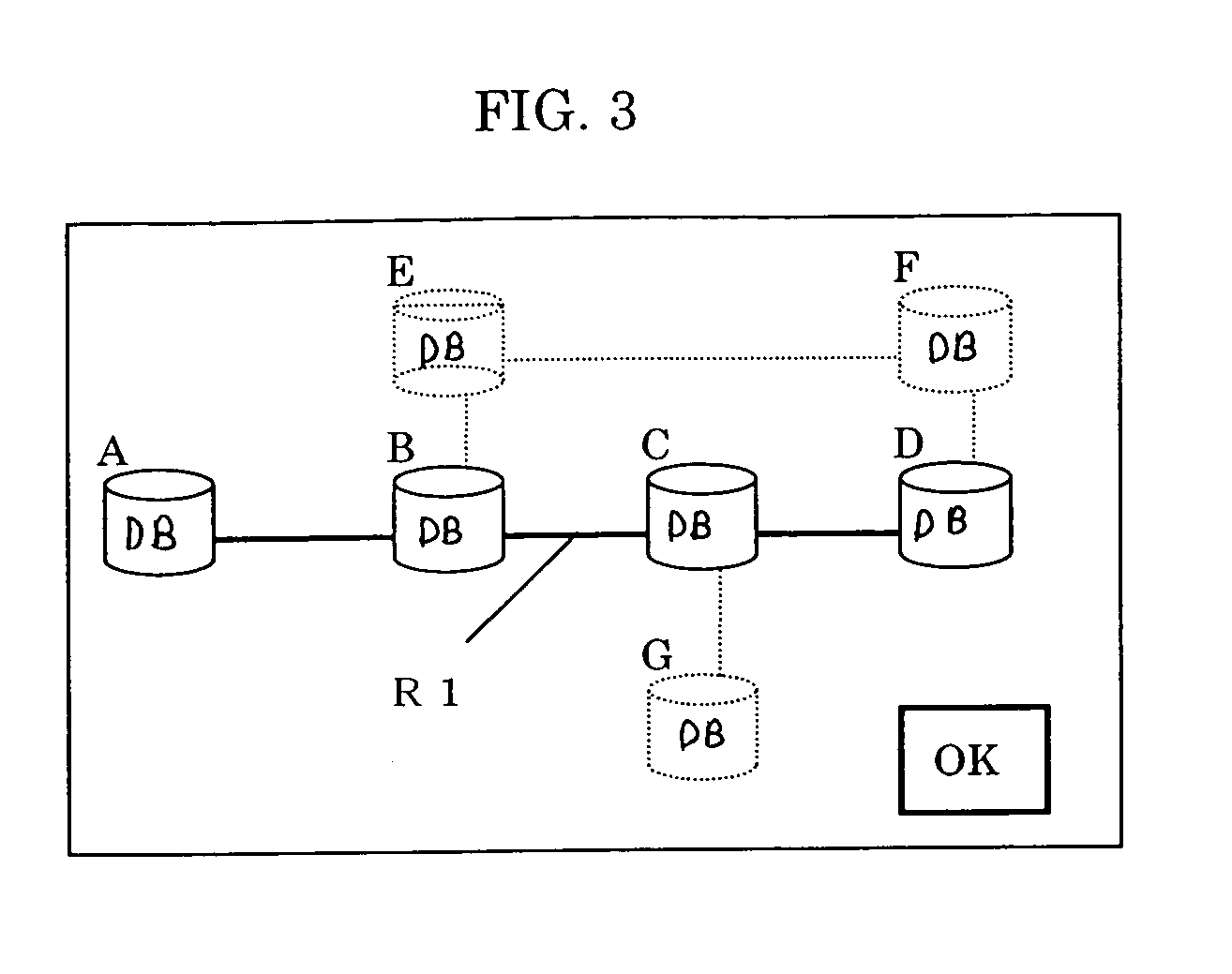 Database search information output method