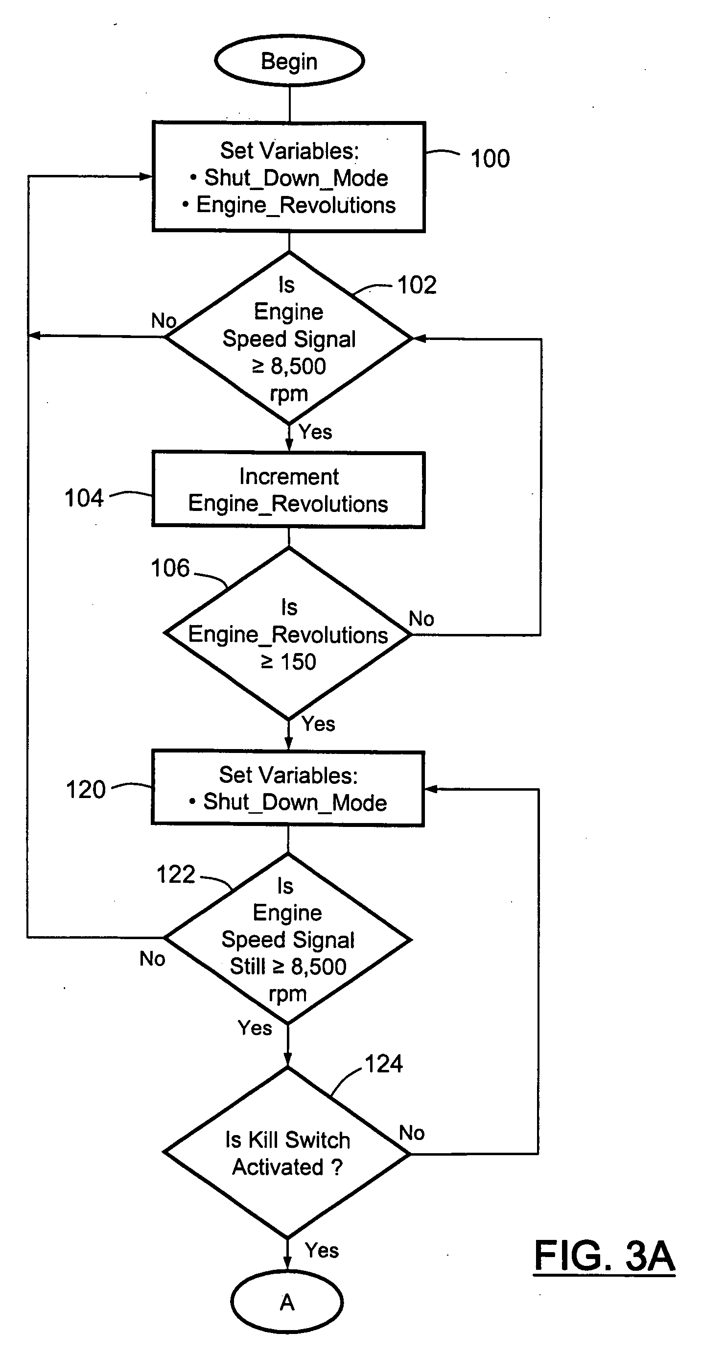 Engine kill-switch control circuit and method of operating the same