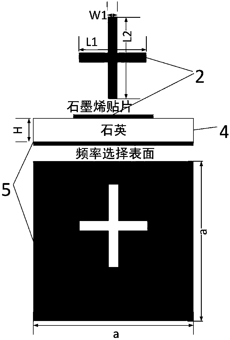 Single-layer double-frequency circularly-polarized reflective array antenna employing graphene units