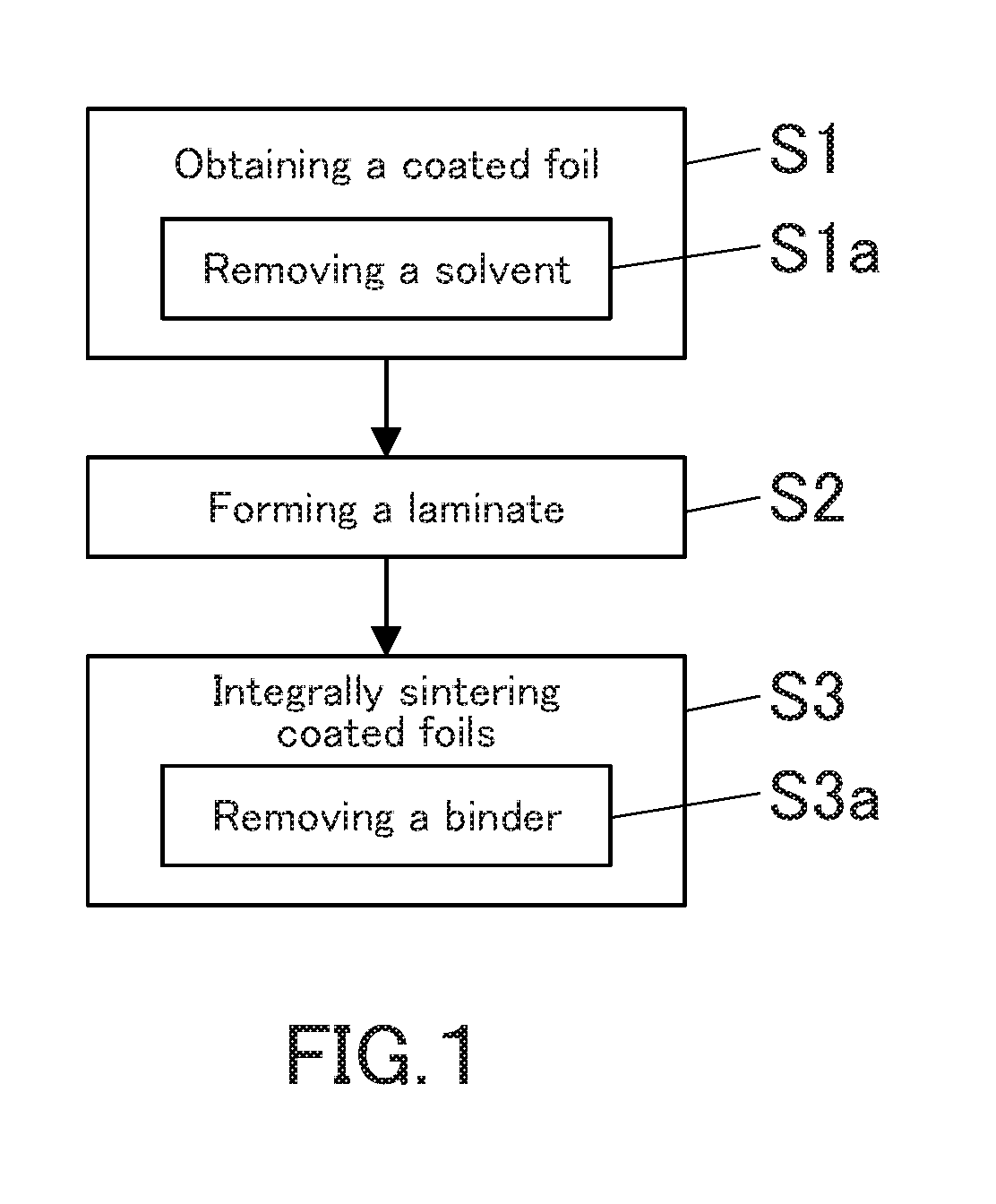 Method for producing metal-carbon fiber composite material