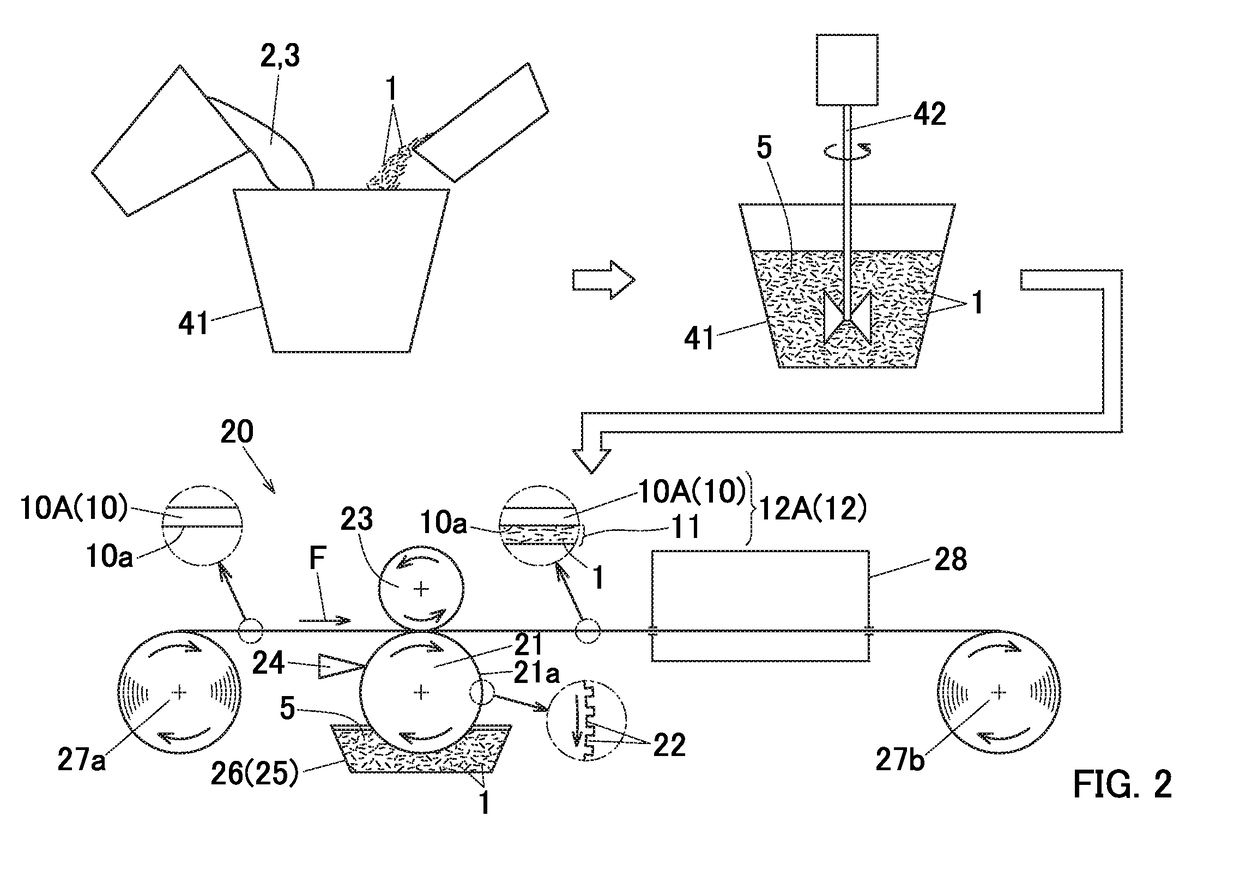 Method for producing metal-carbon fiber composite material