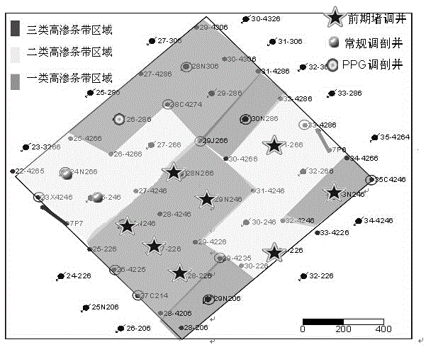 Method for governing large pore paths of oil deposit through oil-water well type transformation