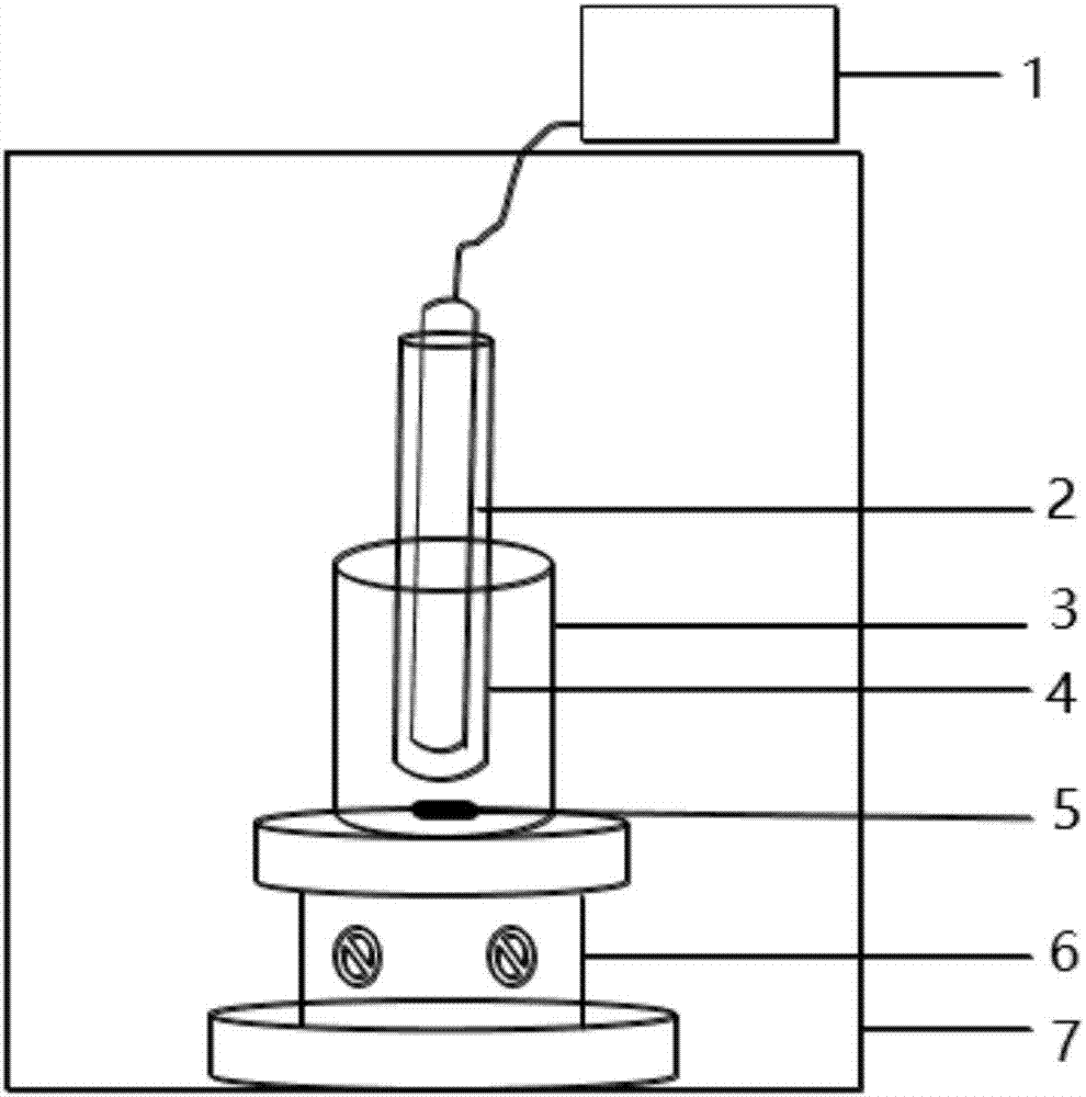 Method of photocatalytically degrading perfluoro-compounds