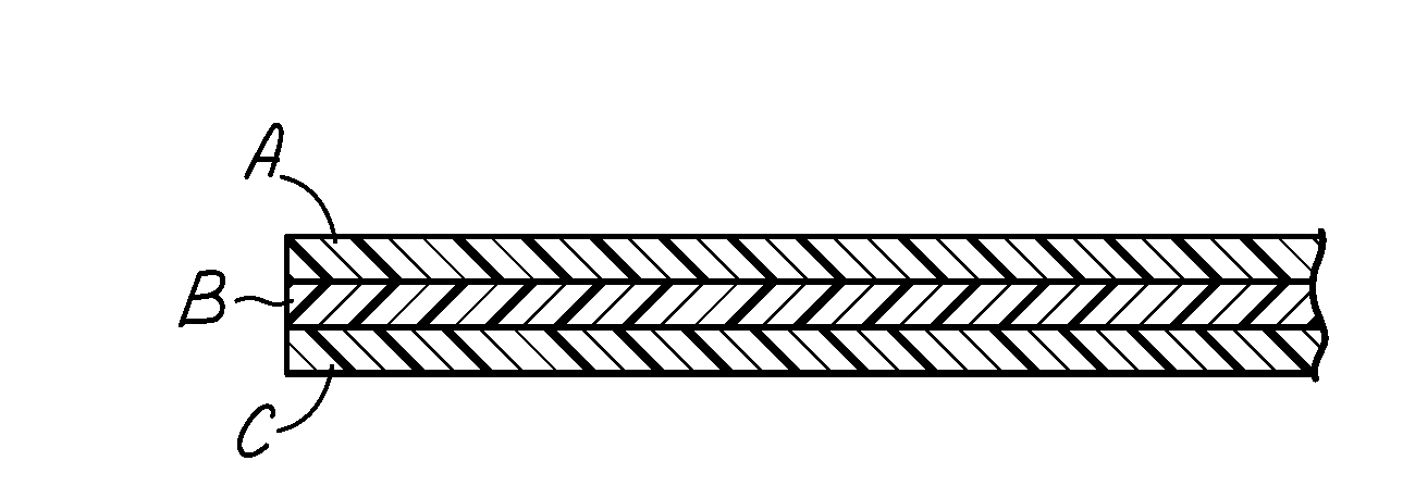 Elastomeric compositions for blown-film extrusion