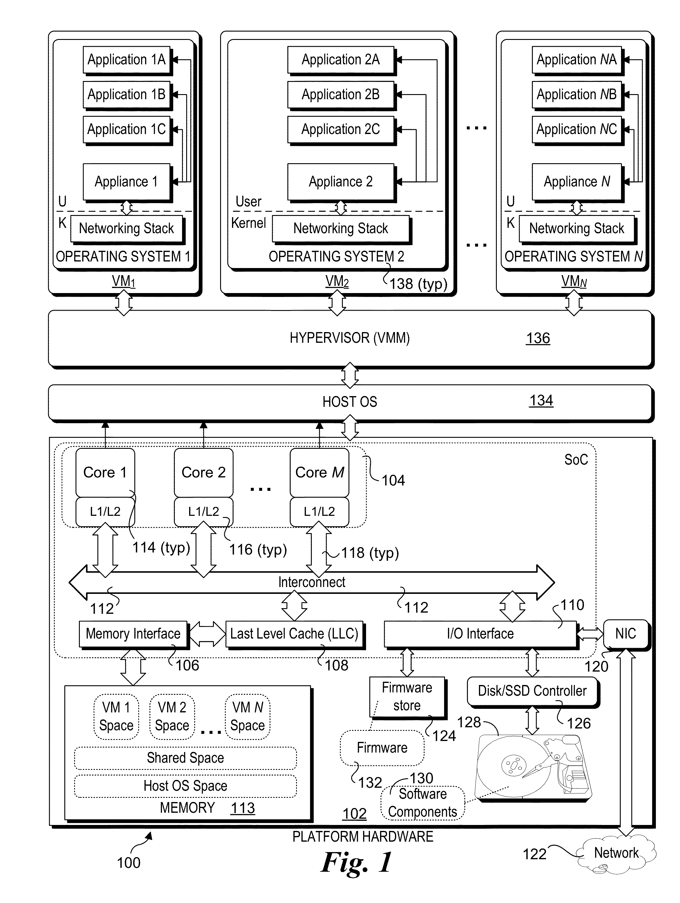 Hardware/software co-optimization to improve performance and energy for inter-vm communication for nfvs and other producer-consumer workloads