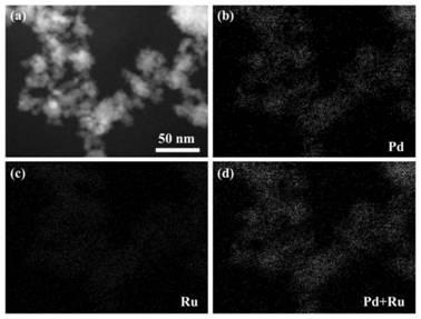 Multihole PdRu alloy catalyst for electrochemically synthesizing ammonia and preparation method thereof