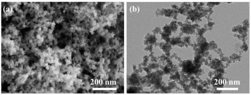 Multihole PdRu alloy catalyst for electrochemically synthesizing ammonia and preparation method thereof