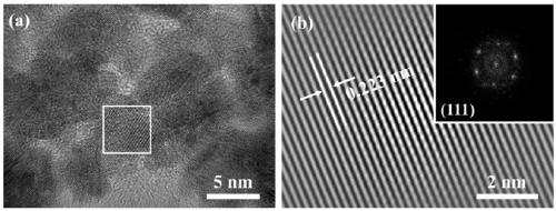 Multihole PdRu alloy catalyst for electrochemically synthesizing ammonia and preparation method thereof