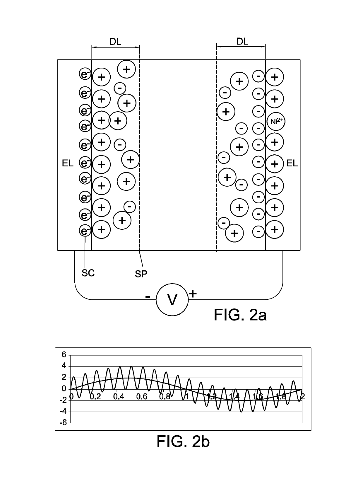 Electrochemical descaling by pulsed signal reversal