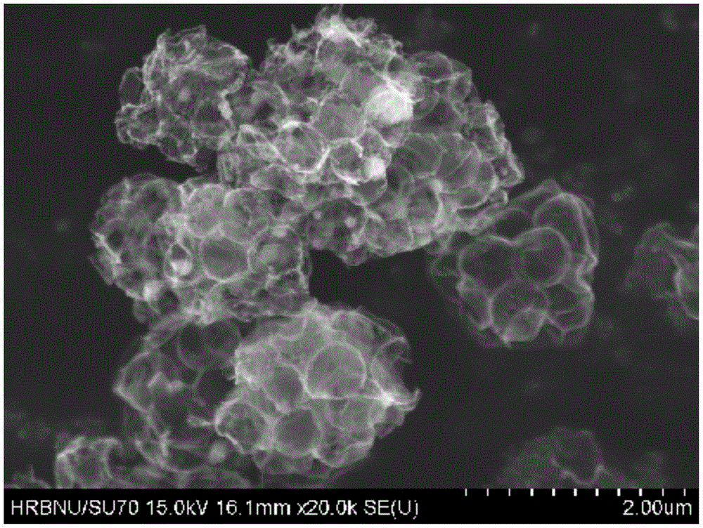 Preparation method of graphene/metal carbide porous micro-sphere electrode