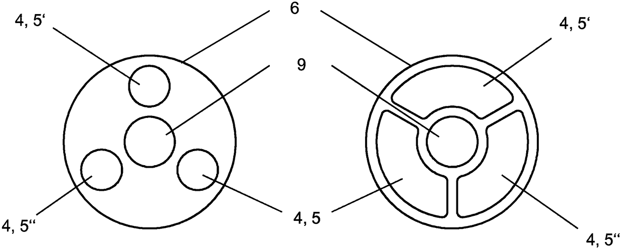 Device and sensor for contactless distance and/or position determination of a measurement object