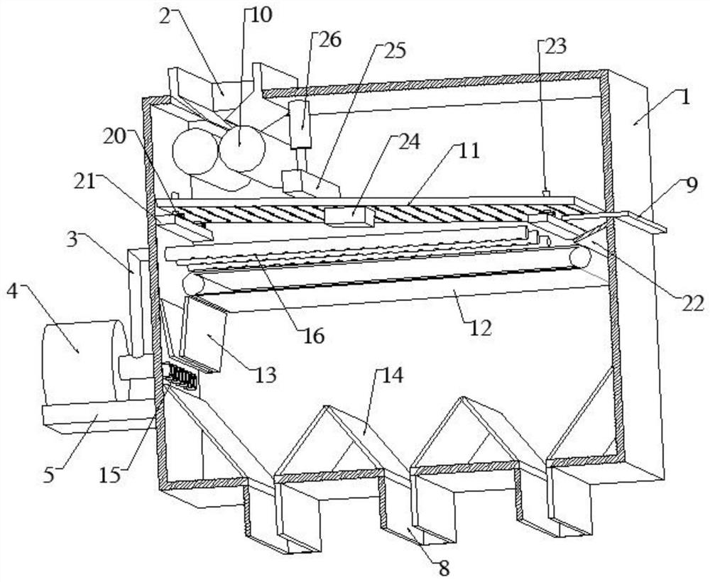 A screening machine for sampling and analyzing urban spoil