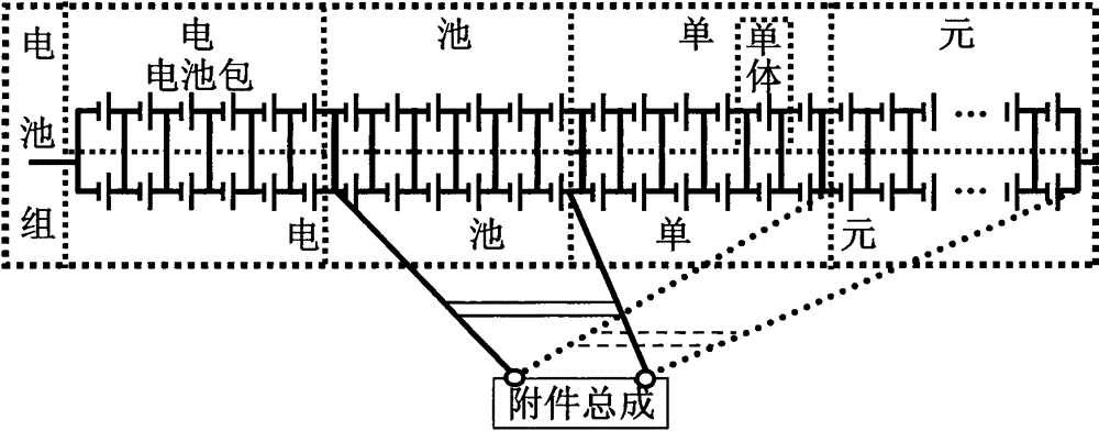 Electric energy storage device balancing method