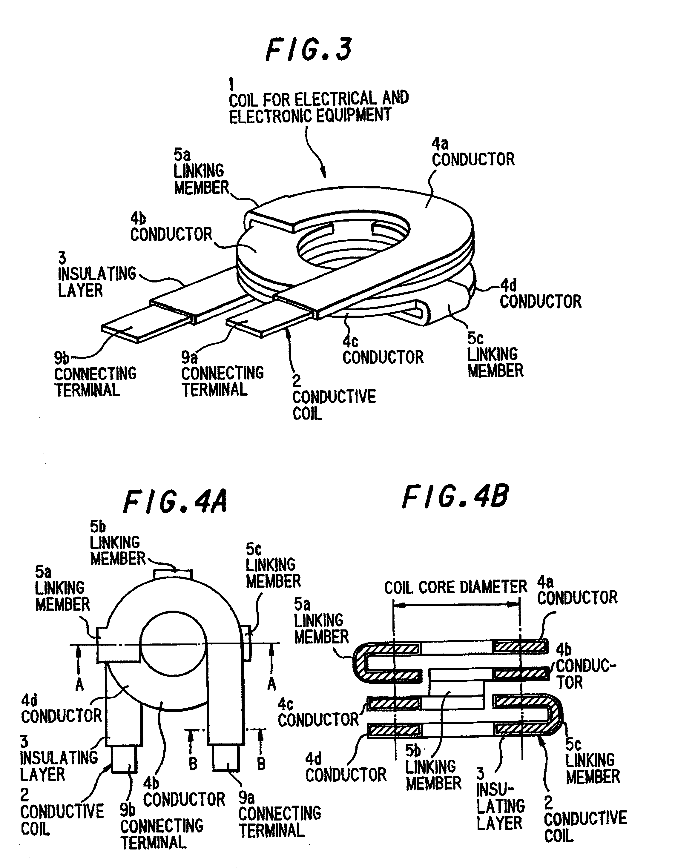 Coil for electrical and electronic equipment as well as process for production thereof