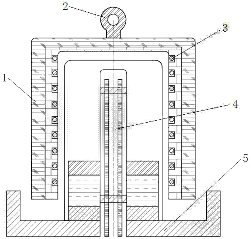 Core type elevator furnace