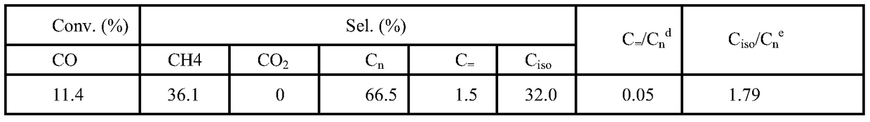 A kind of carbon tube microcapsule catalyst and its preparation method and application