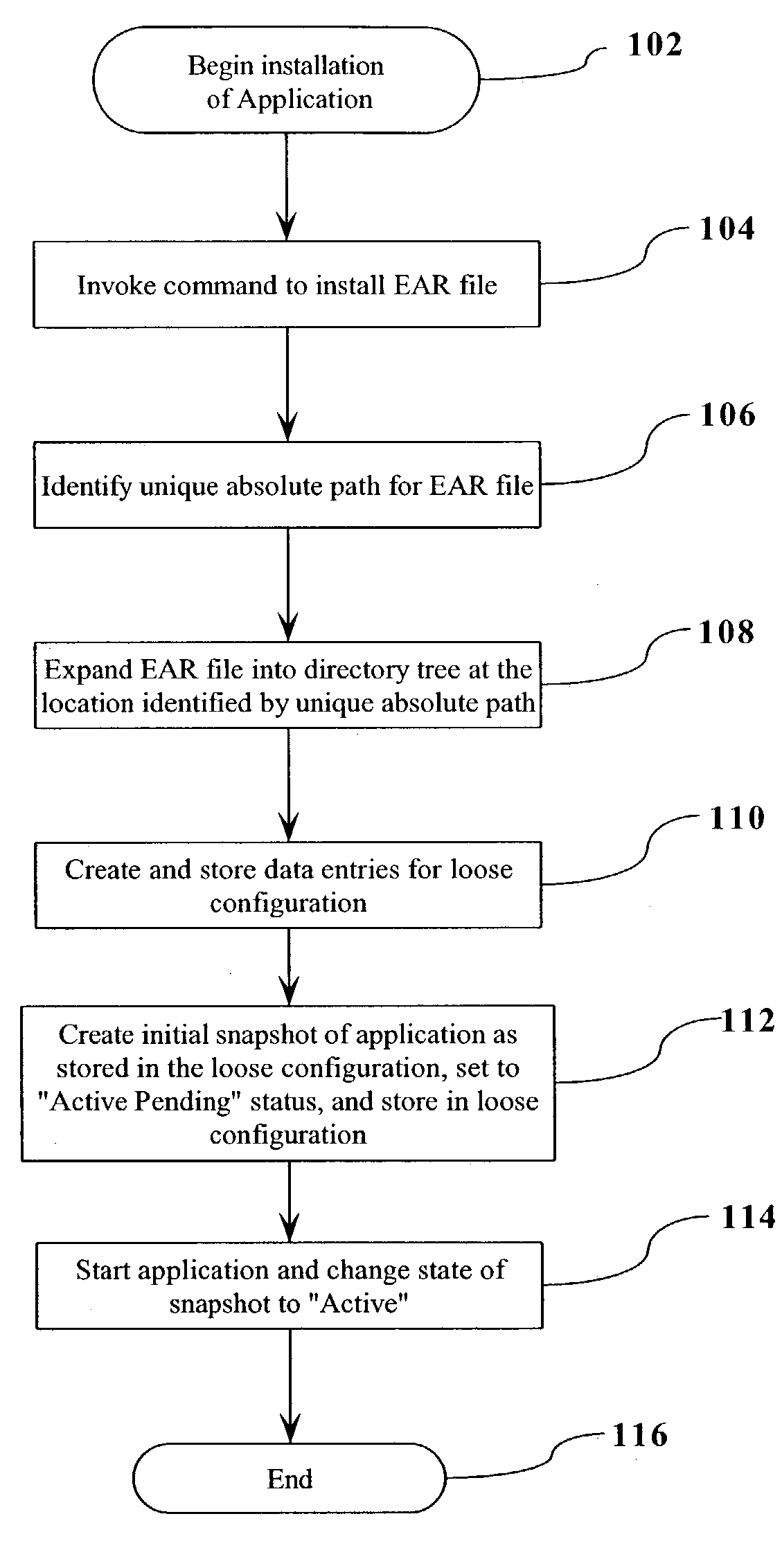 Self-healing version and configuration model for an application server