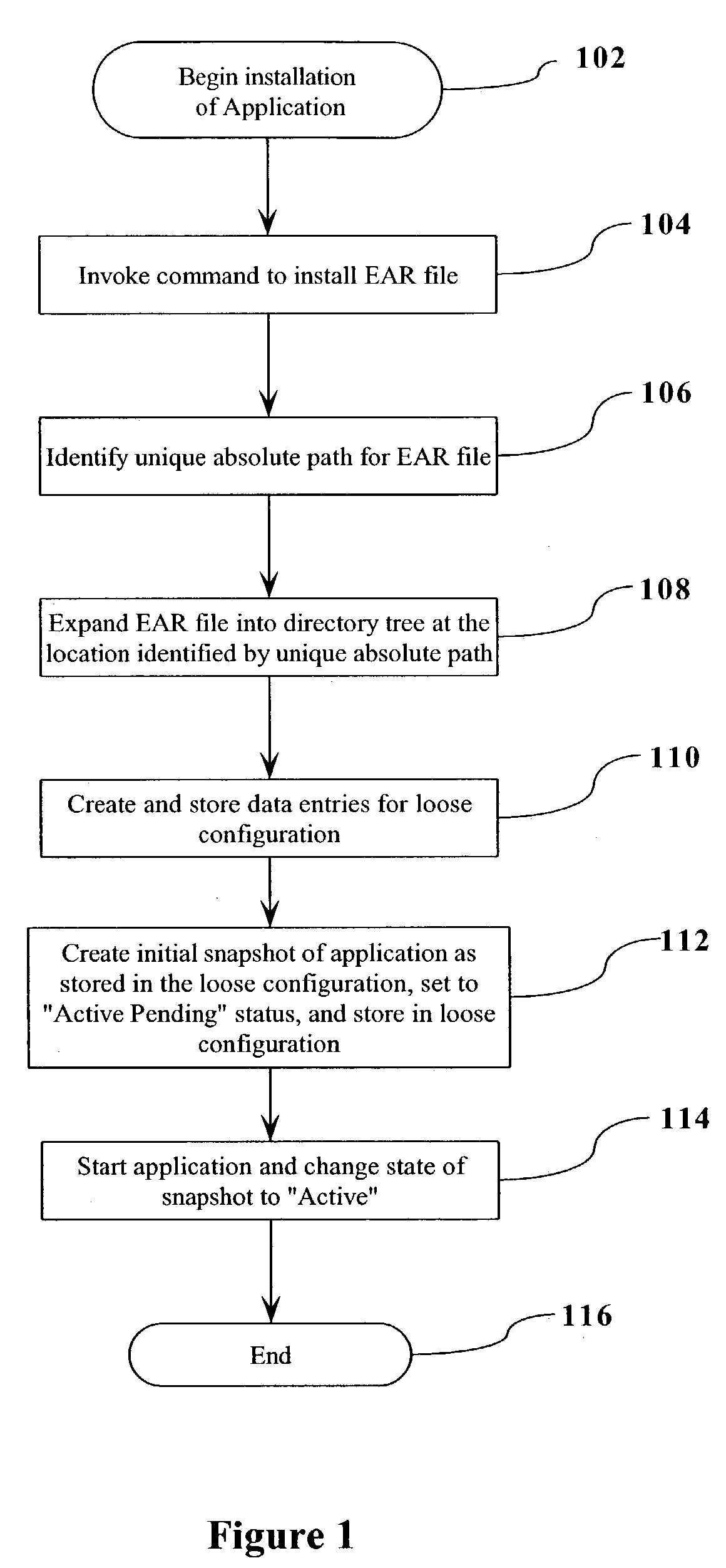 Self-healing version and configuration model for an application server