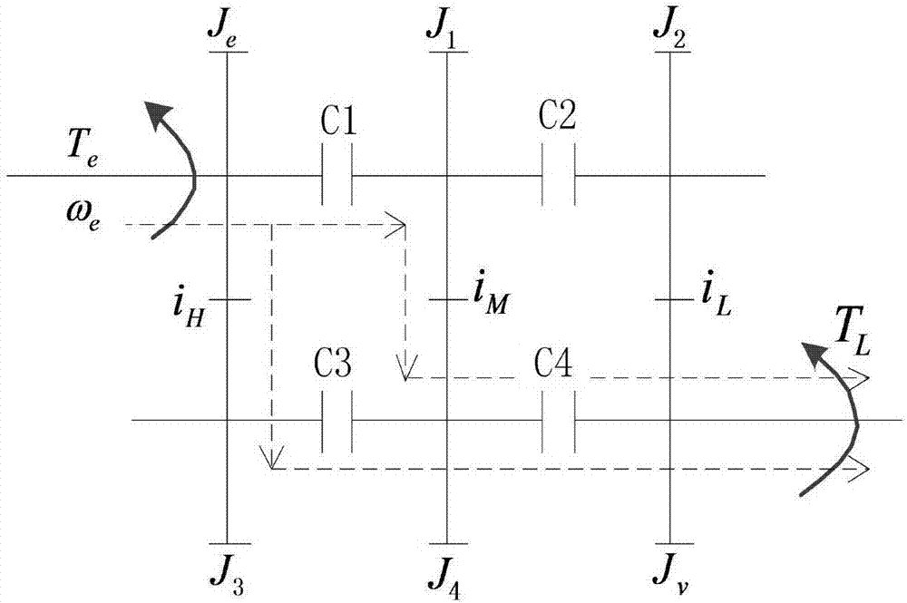 High-horsepower tractor down-shift control method considering speed regulation characteristic of diesel engine