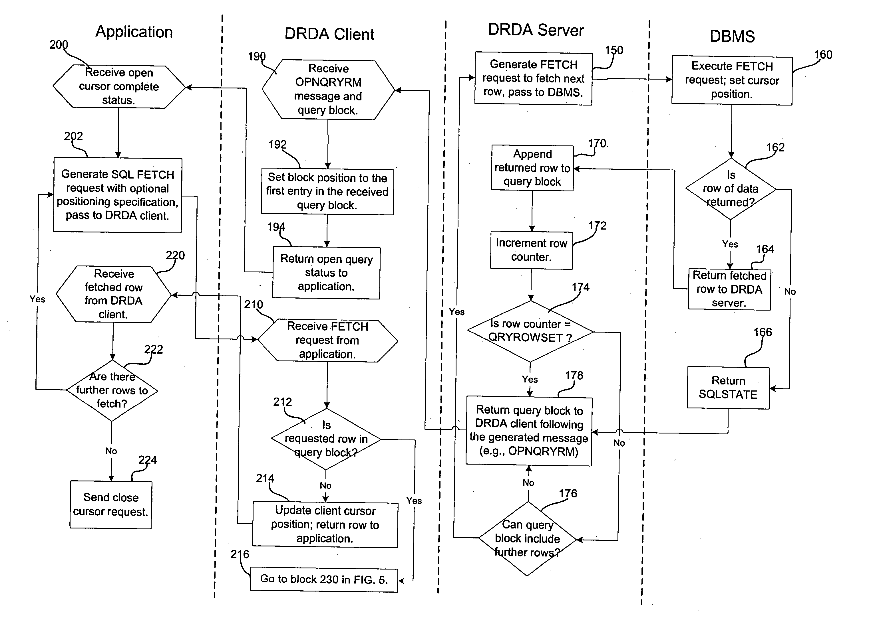 Method, system, and program for implementing scrollable cursors in a distributed database system