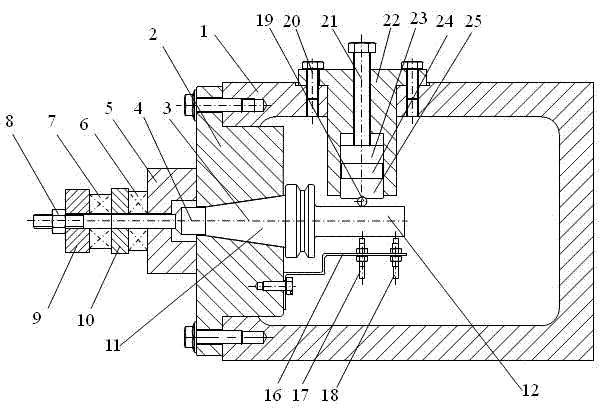 Static stiffness test device of modularized cutter handle combining part