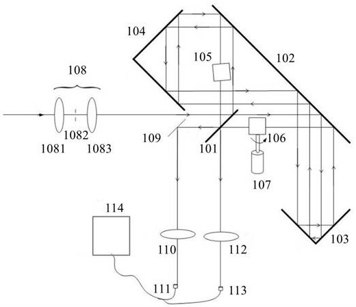 W-type common-path time modulation interference spectrum imaging device and method