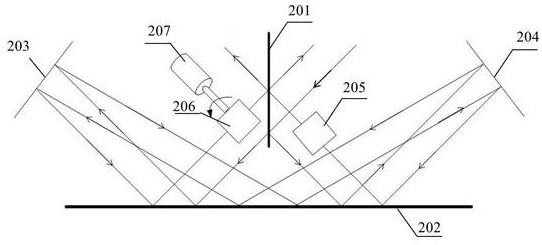 W-type common-path time modulation interference spectrum imaging device and method