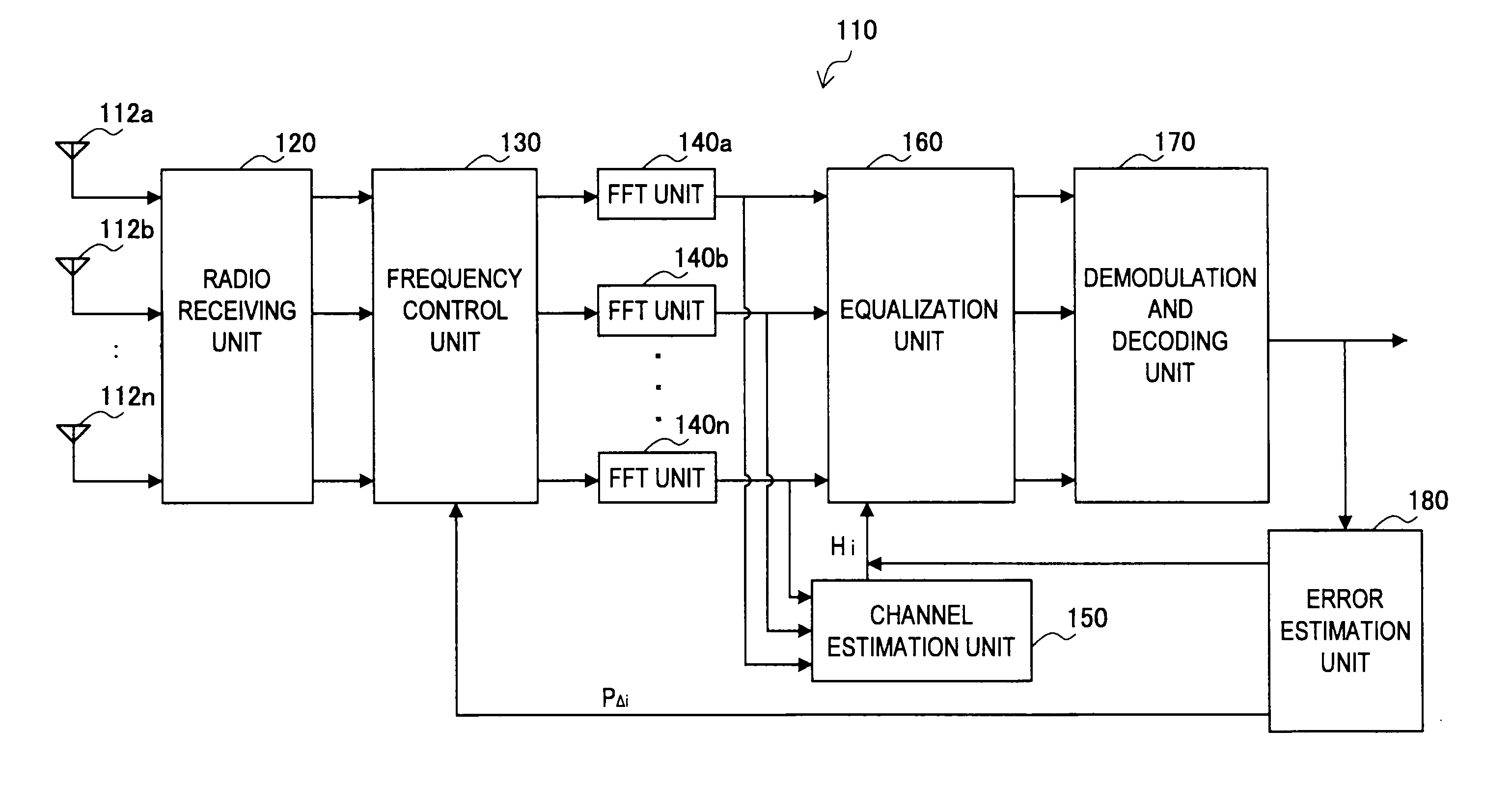 Receiving device, receiving method, program and wireless communication system