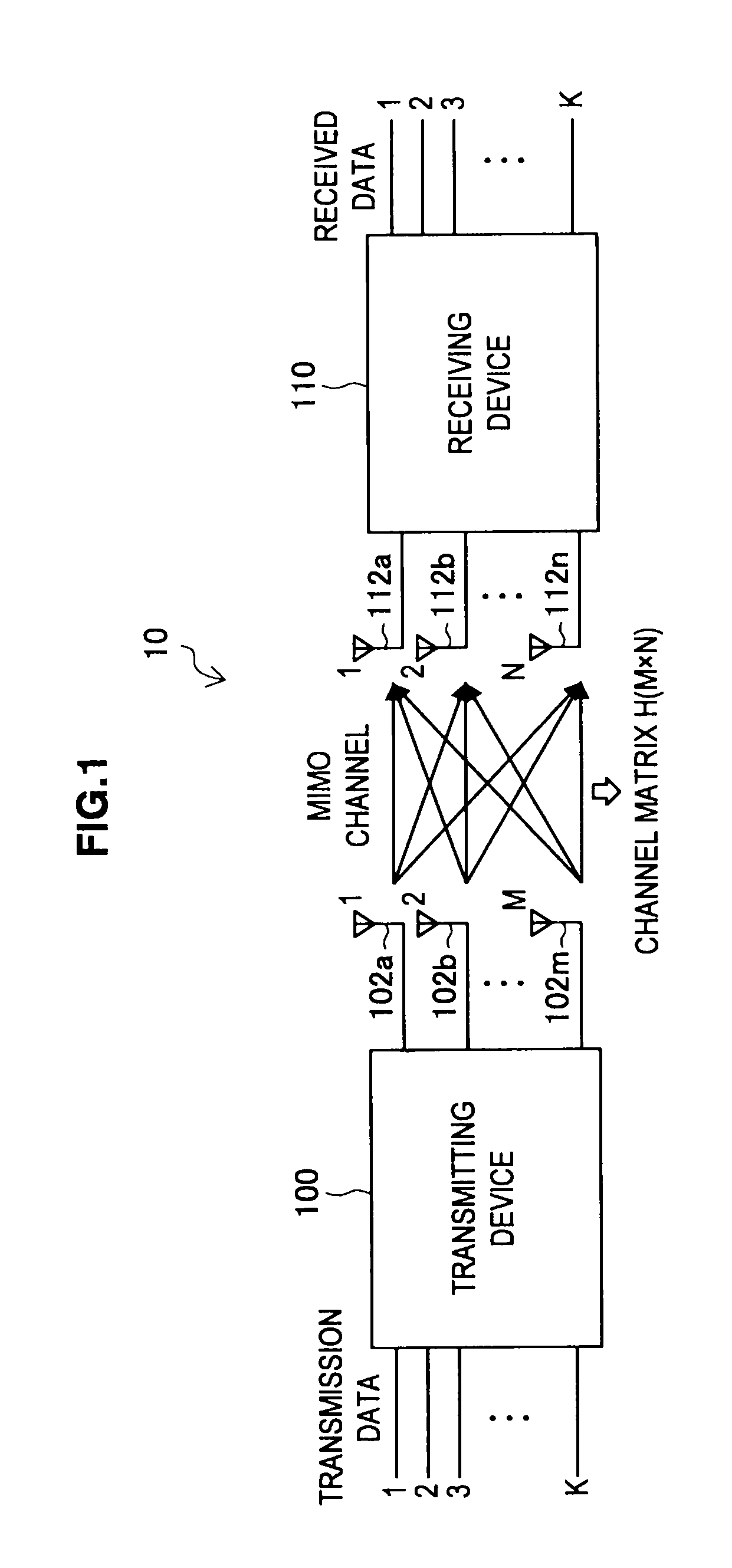 Receiving device, receiving method, program and wireless communication system