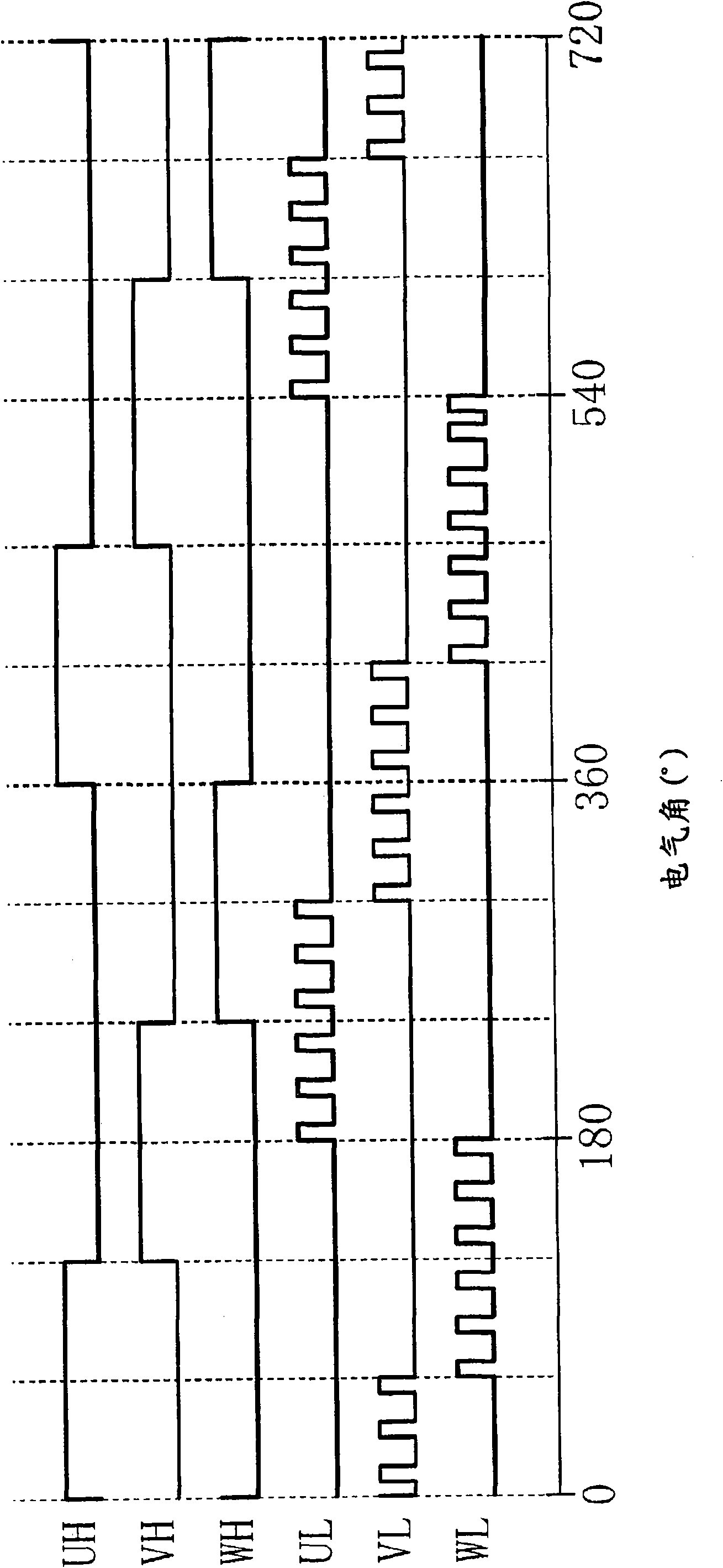 Electric motor