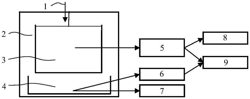 Steam hot leaching method for sludge treatment