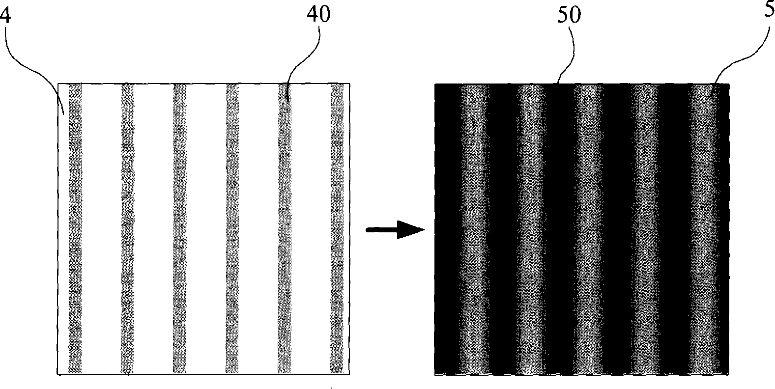 Optical short distance amending method