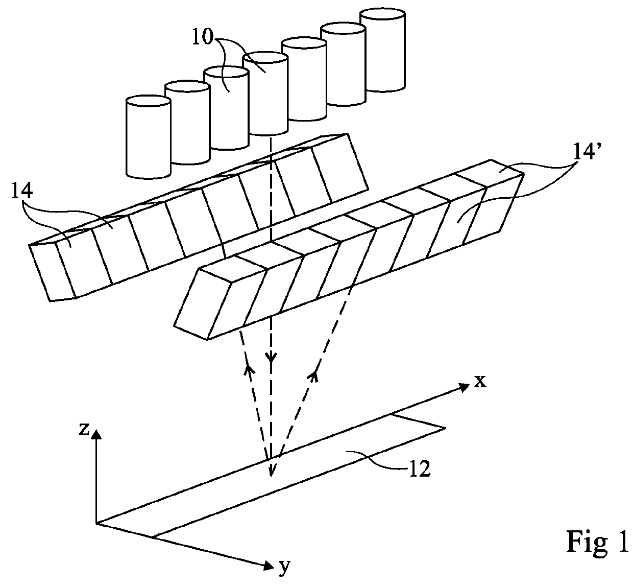 Three-dimensional image acquisition system