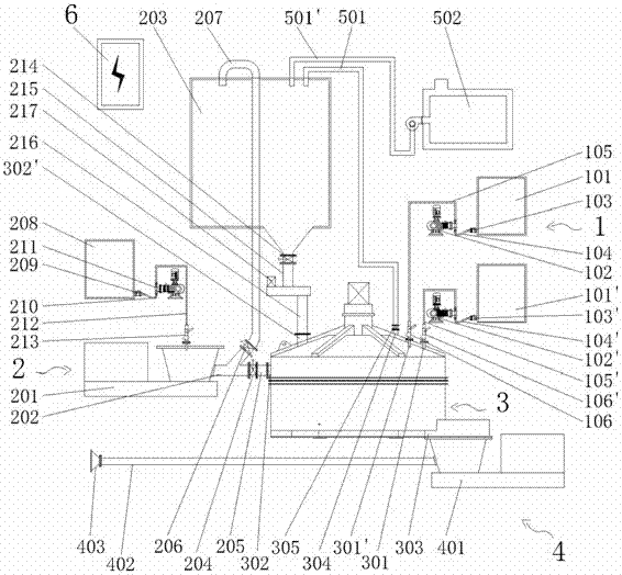 Sludge energy modification system