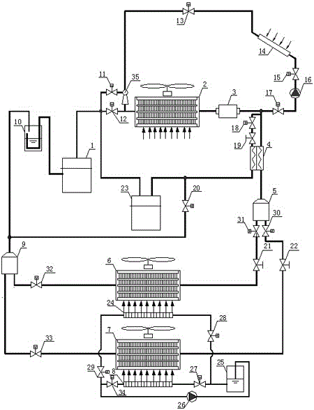 Solar ejection and compression integrated refrigeration system for dual temperature refrigerated truck