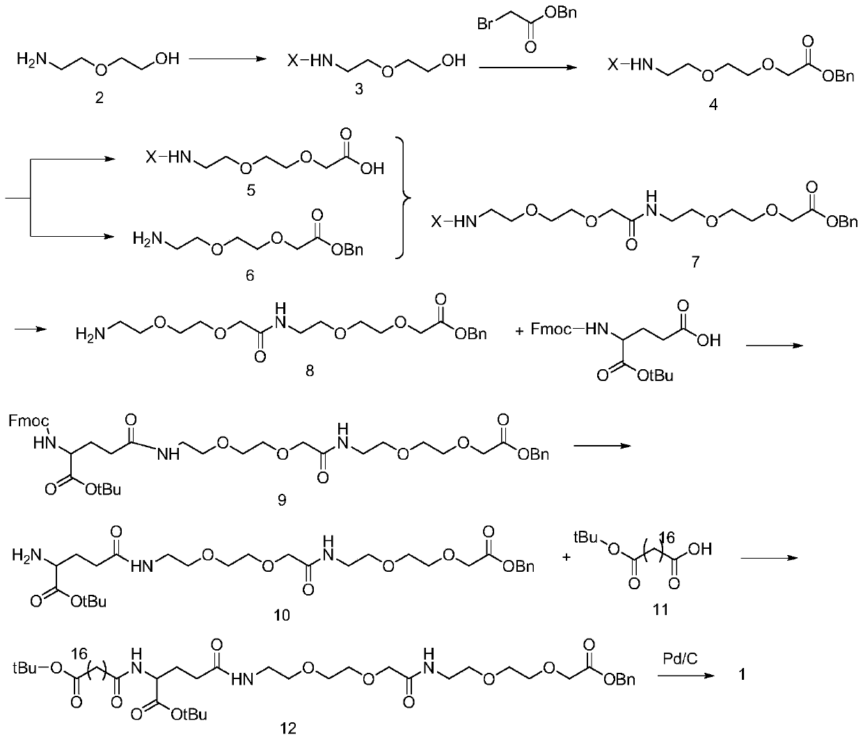 Liquid-phase synthesis method of semaglutide side chain