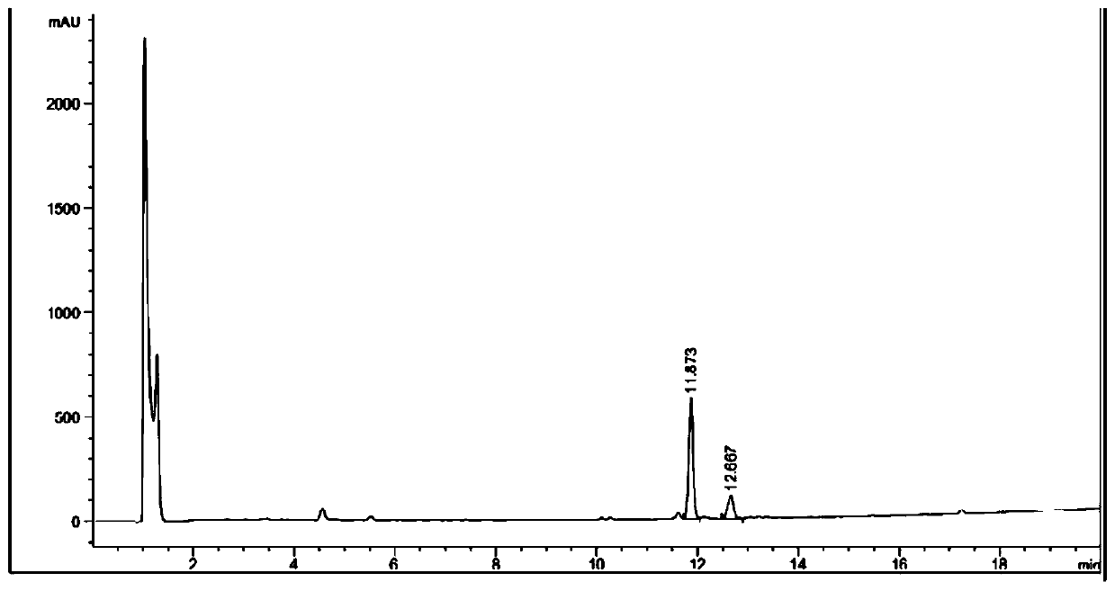 Liquid-phase synthesis method of semaglutide side chain