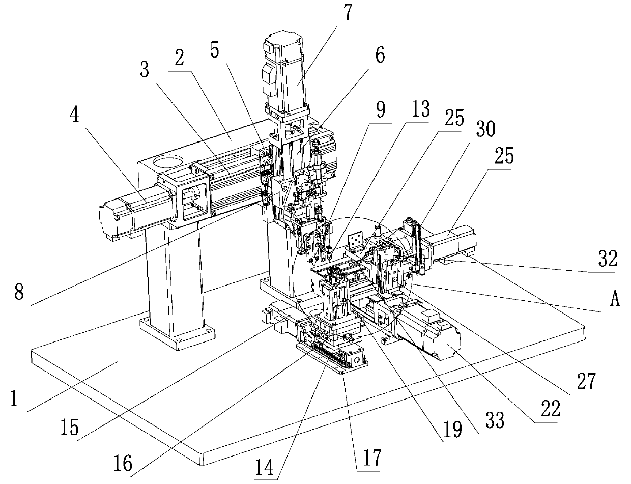 Inductance coil end bending and cutting device and application method thereof