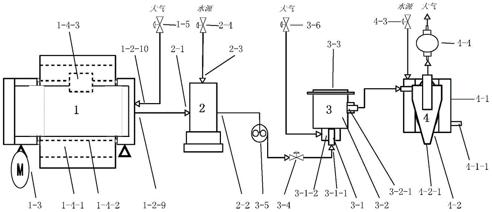 Household biomass pyrolysis charcoal gas co-combustion method and stove