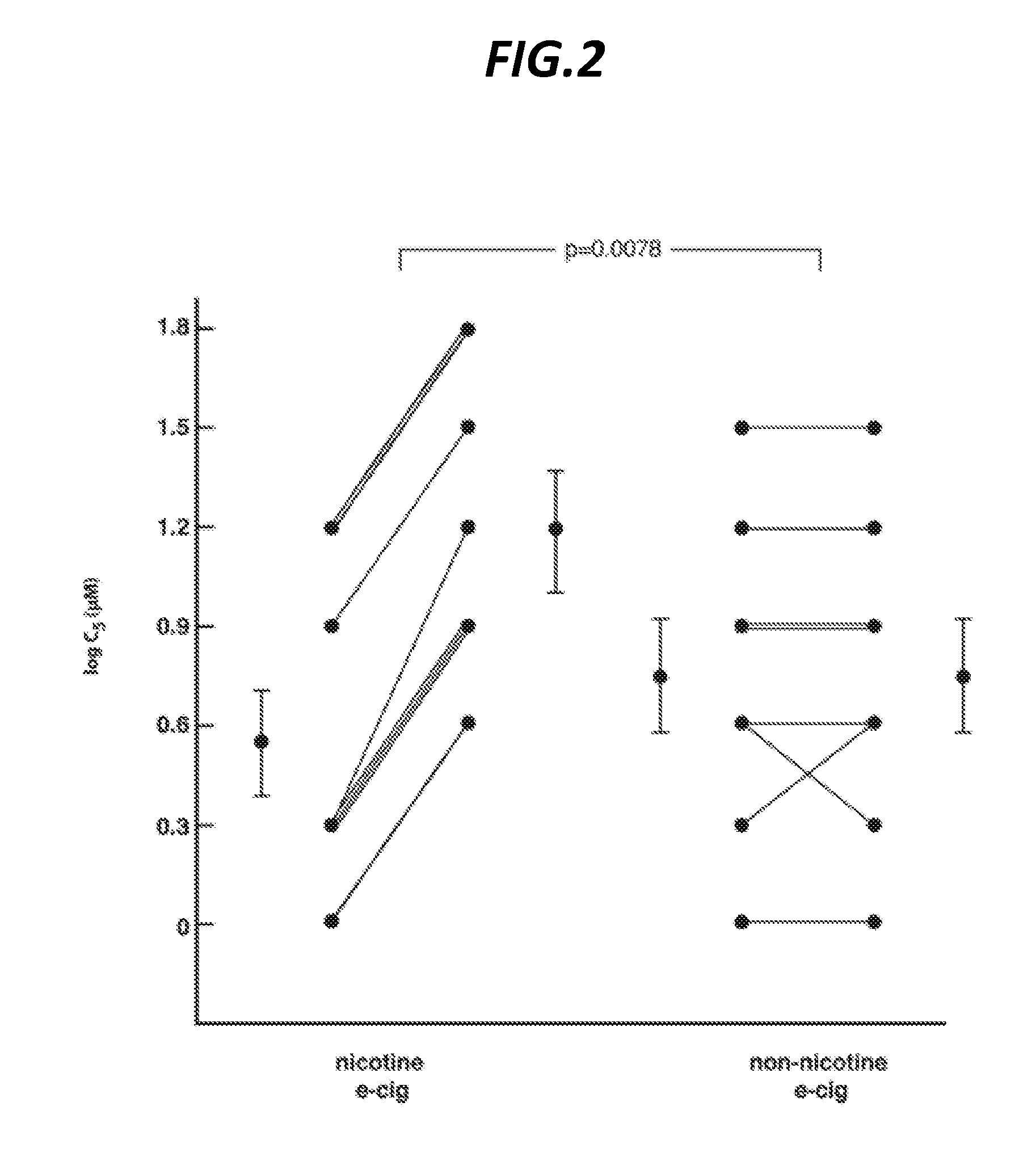 Antitussive compositions and methods