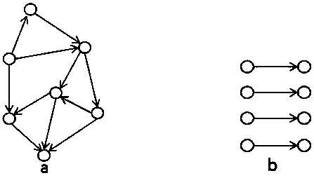 Relation prediction method combining logic rules and fragmented knowledge