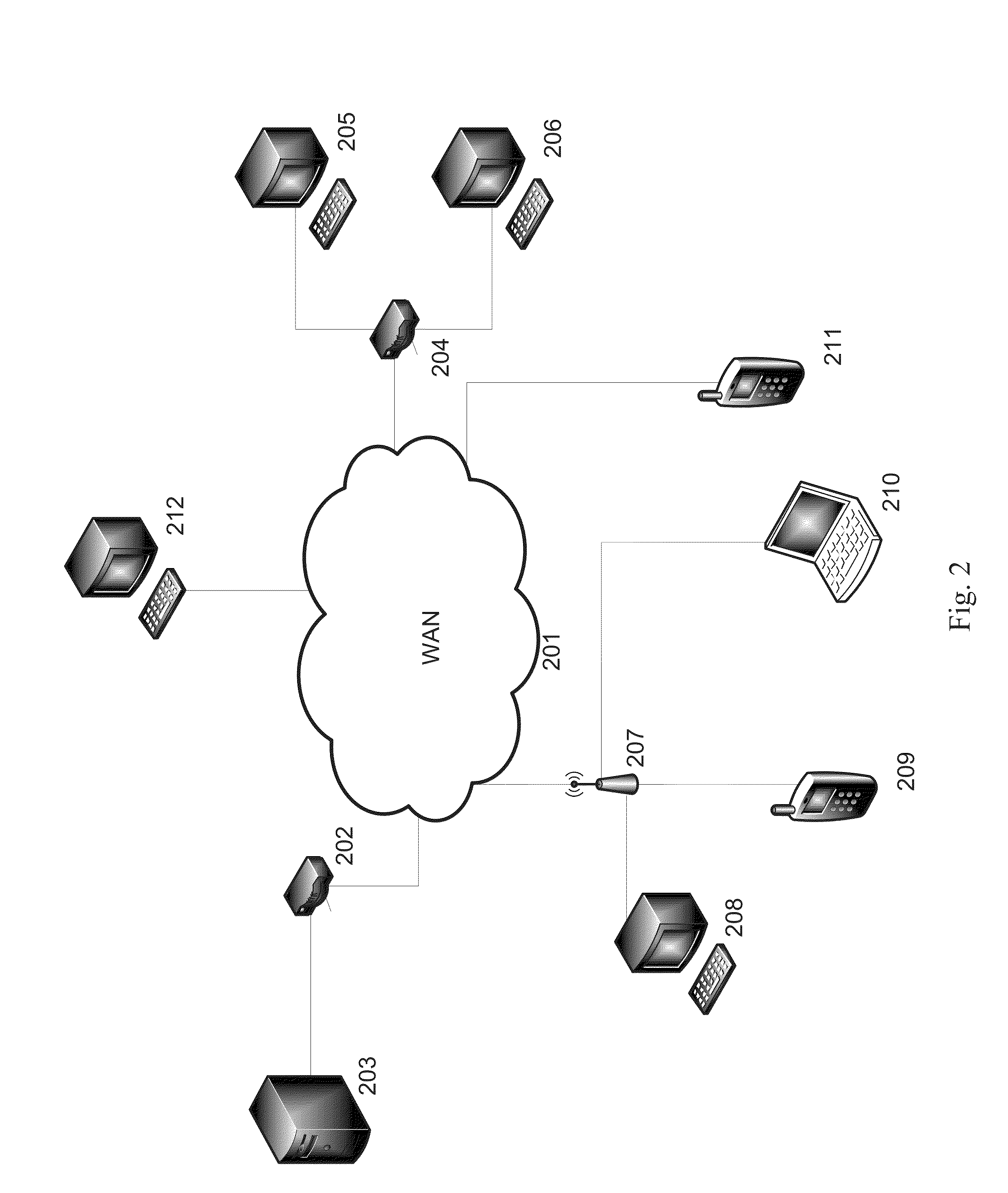 System and method for dynamic imagery link synchronization  and simulating rendering and behavior of content across a multi-client platform