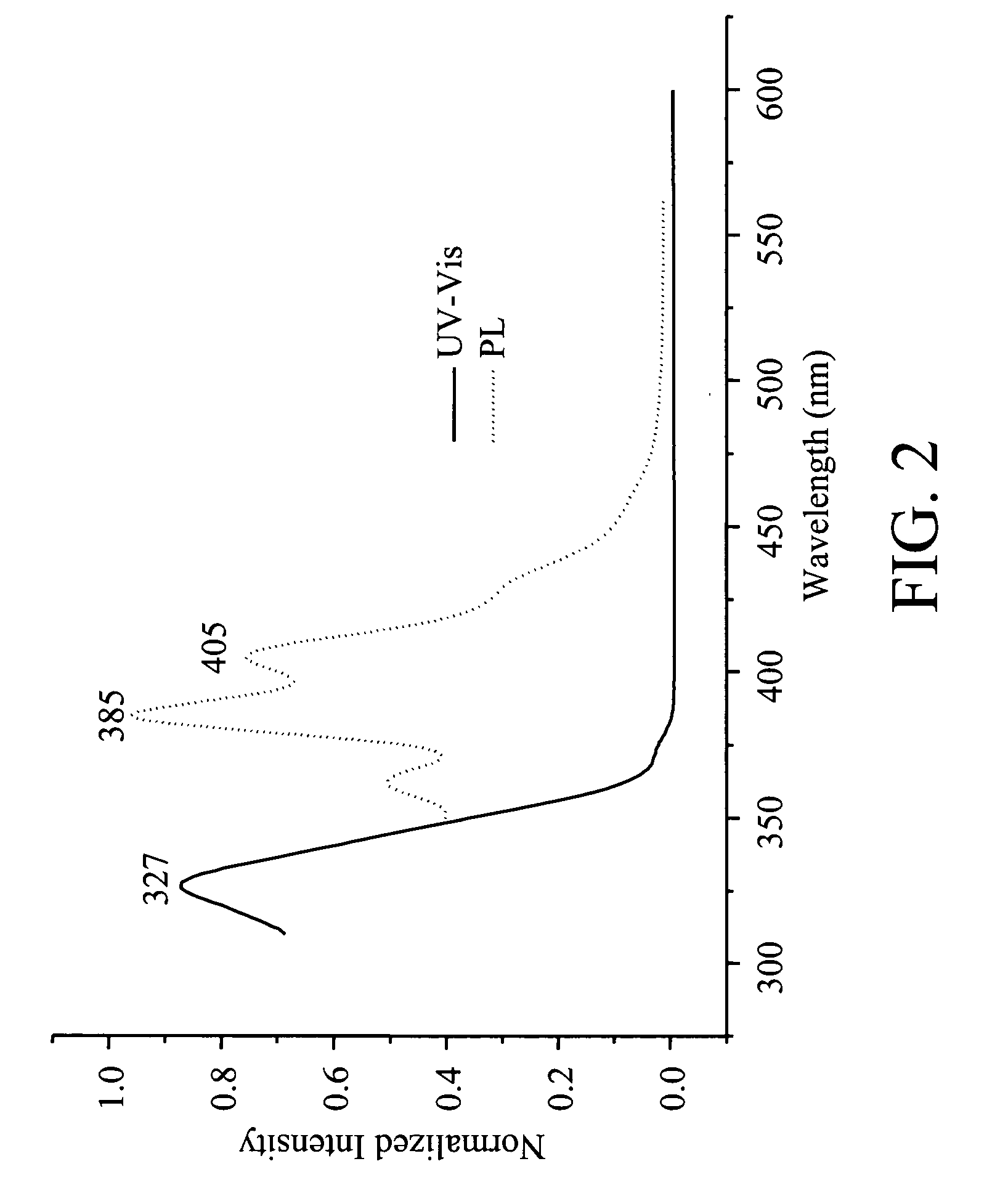 Phenanthrene compounds